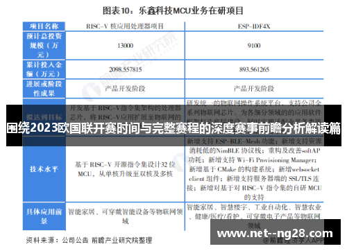 围绕2023欧国联开赛时间与完整赛程的深度赛事前瞻分析解读篇