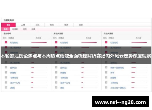 本轮欧冠舆论焦点与本周热点话题全面梳理解析赛场内外风云走势深度观察
