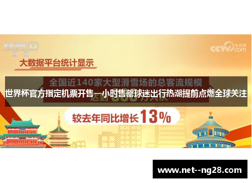 世界杯官方指定机票开售一小时售罄球迷出行热潮提前点燃全球关注